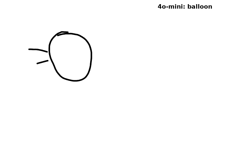 game 20510