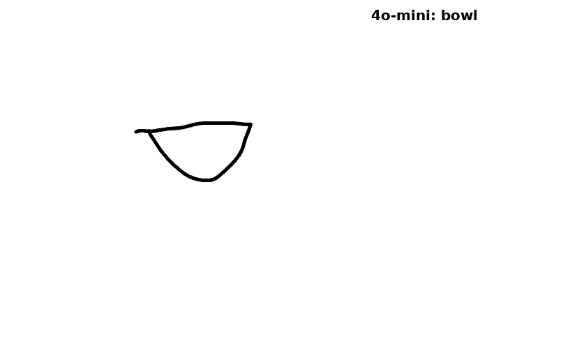 game 20513